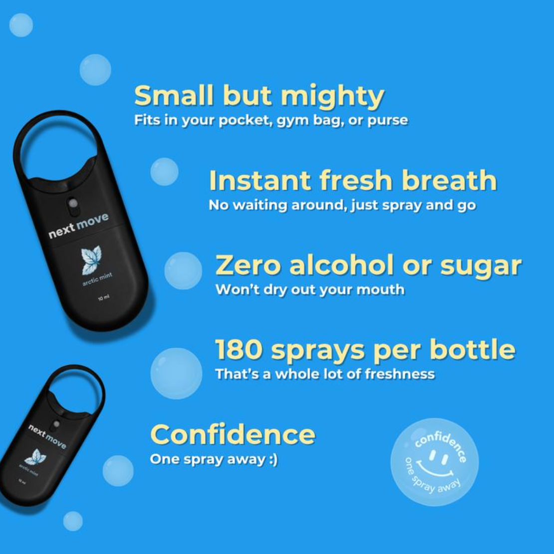 Periva™ Arctic Mint Breath Spray